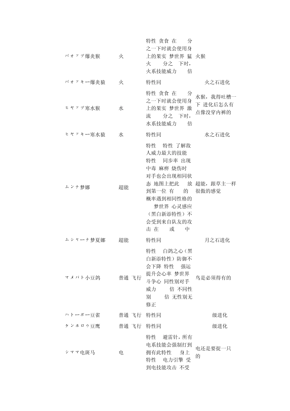 口袋妖怪黑白全精灵特性与进化资料_第3页