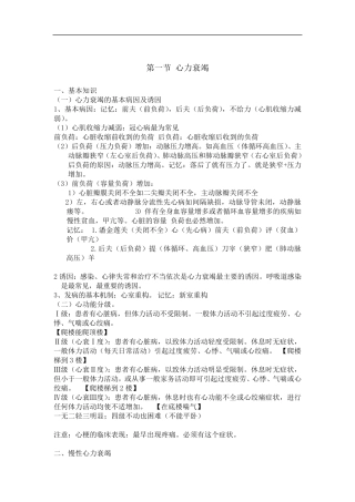 口诀记忆心力衰竭心律失常2