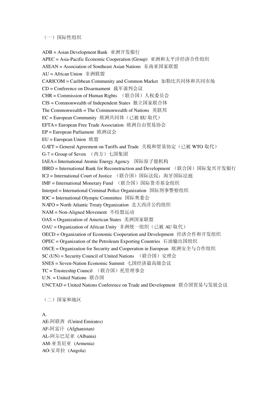 口译员常用固定专有名词缩写_第1页