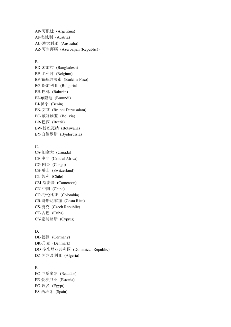 口译员常用固定专有名词缩写_第2页