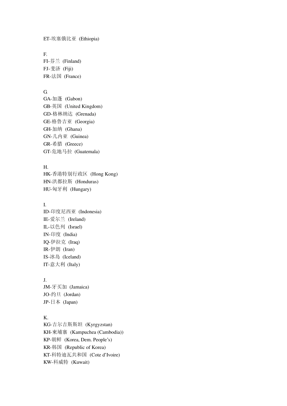 口译员常用固定专有名词缩写_第3页