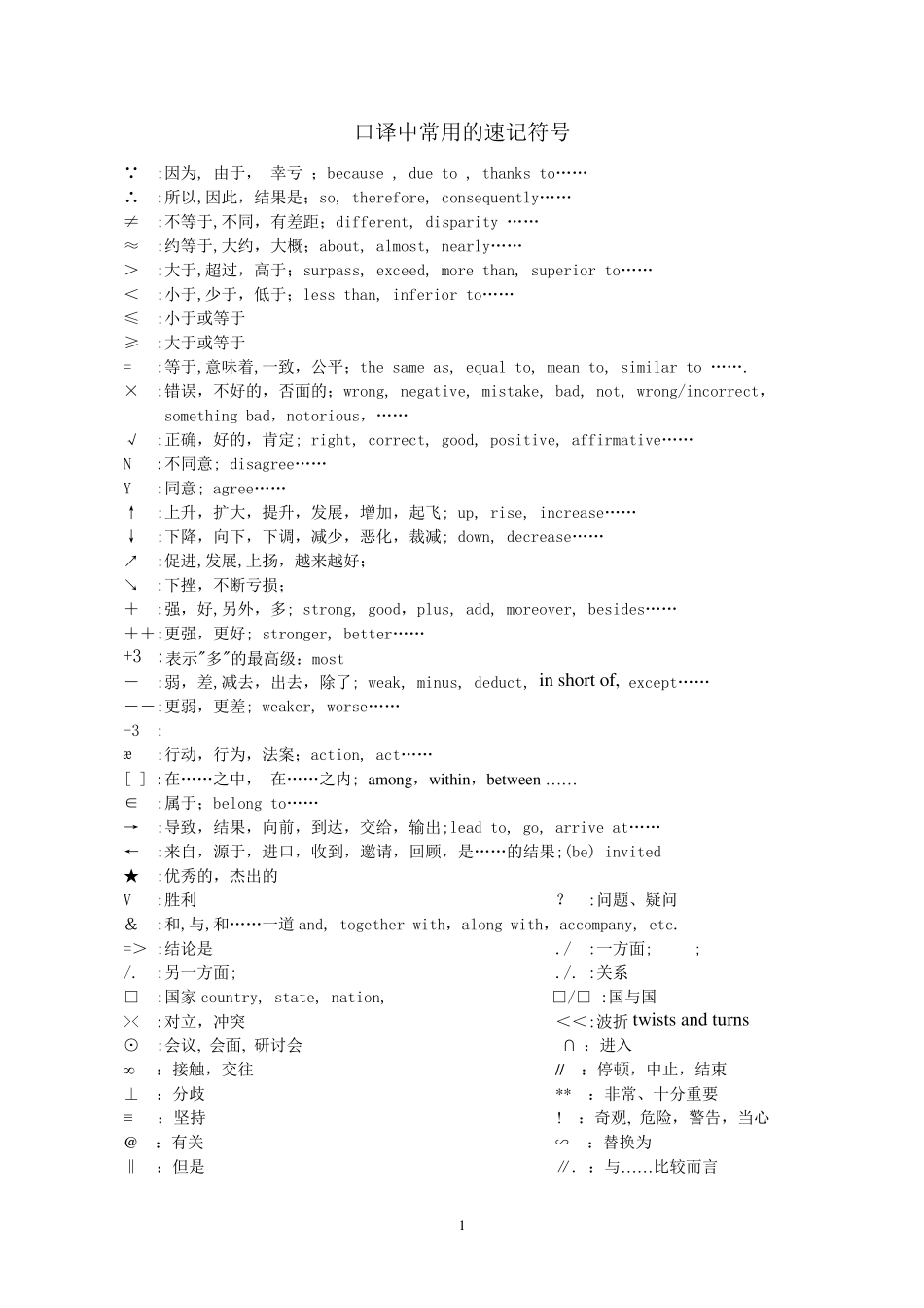 口译常用速记符号_第1页