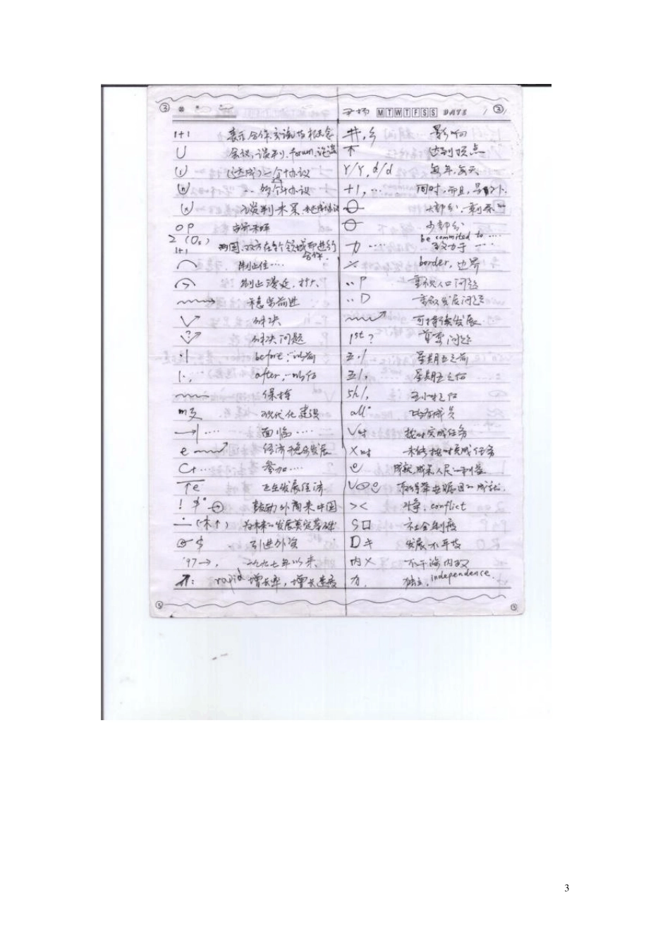 口译速记笔记符号大汇总_第3页