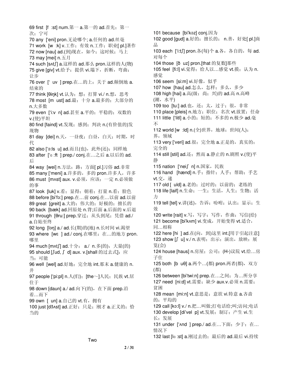 口语最常用高频英语单词_第2页