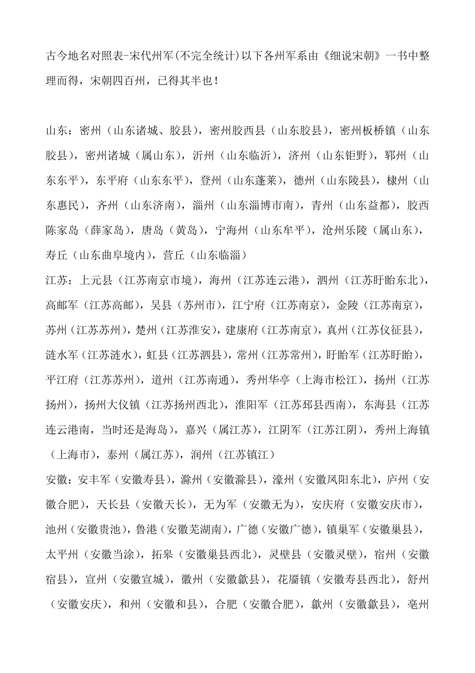 古今地名对照表_第1页