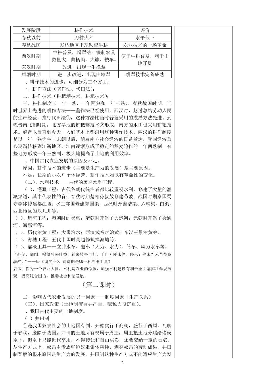 古代中国的农业_第2页