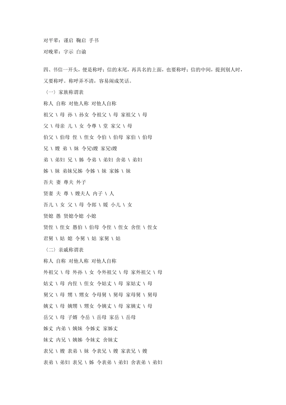 古代书信格式_第2页