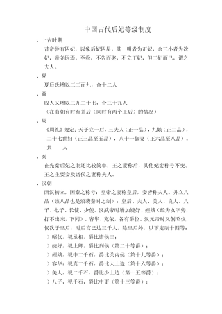 古代各朝后妃等级