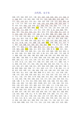 古代女子、丫鬟名大全2