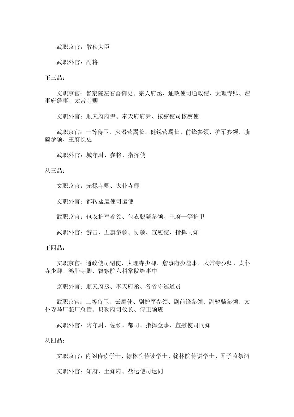 古代官员品级_第2页