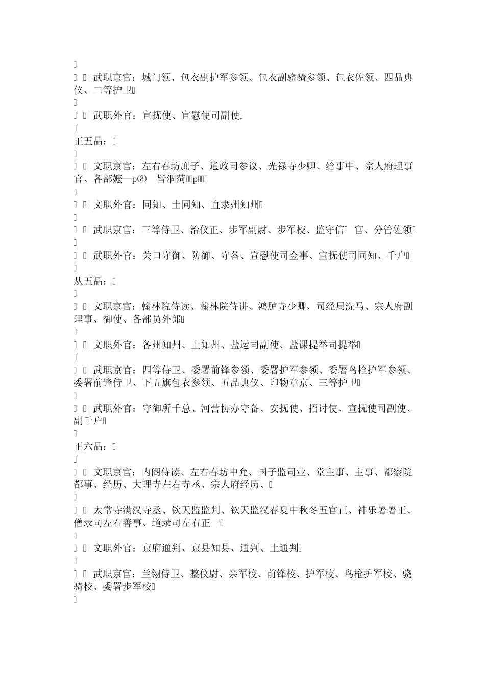 古代官员品级_第3页