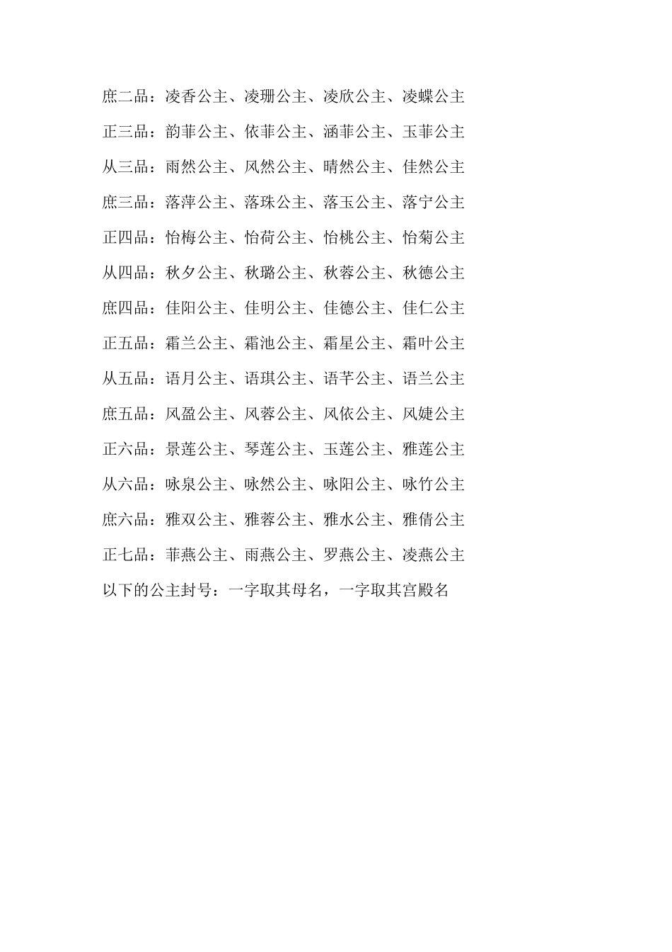 古代封号以及名字_第2页