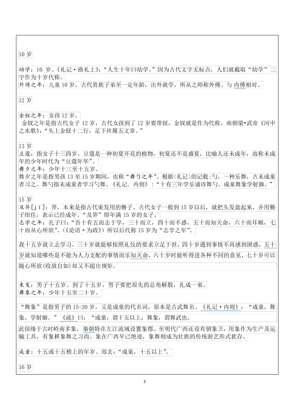 古代年龄称谓大全_第2页