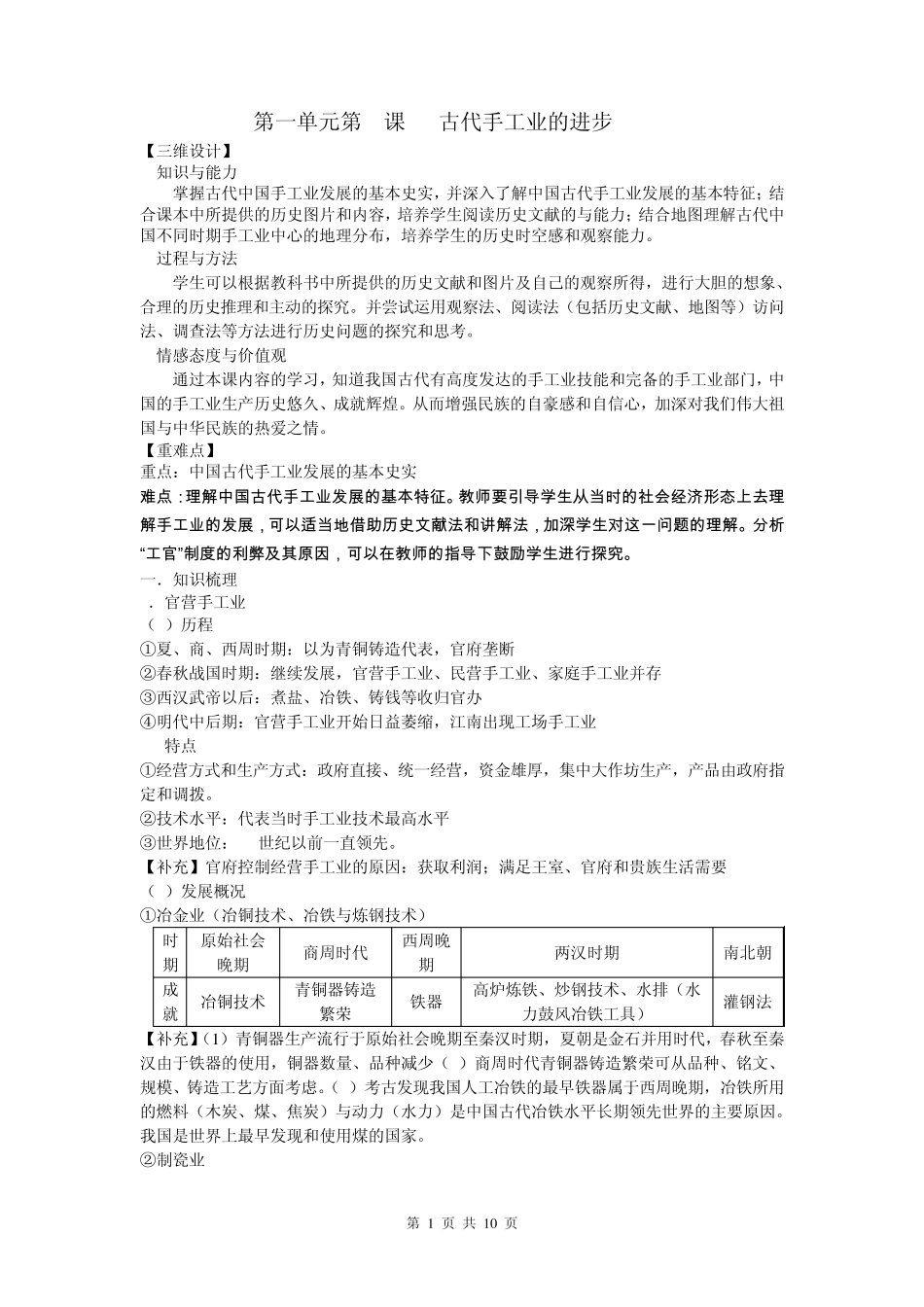 古代手工业的进步_第1页