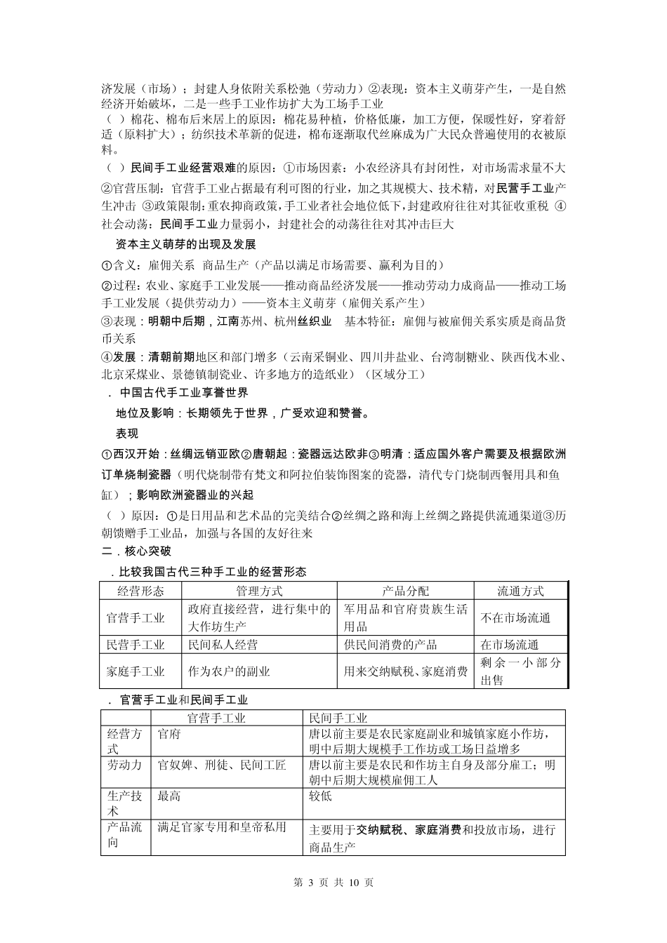 古代手工业的进步_第3页