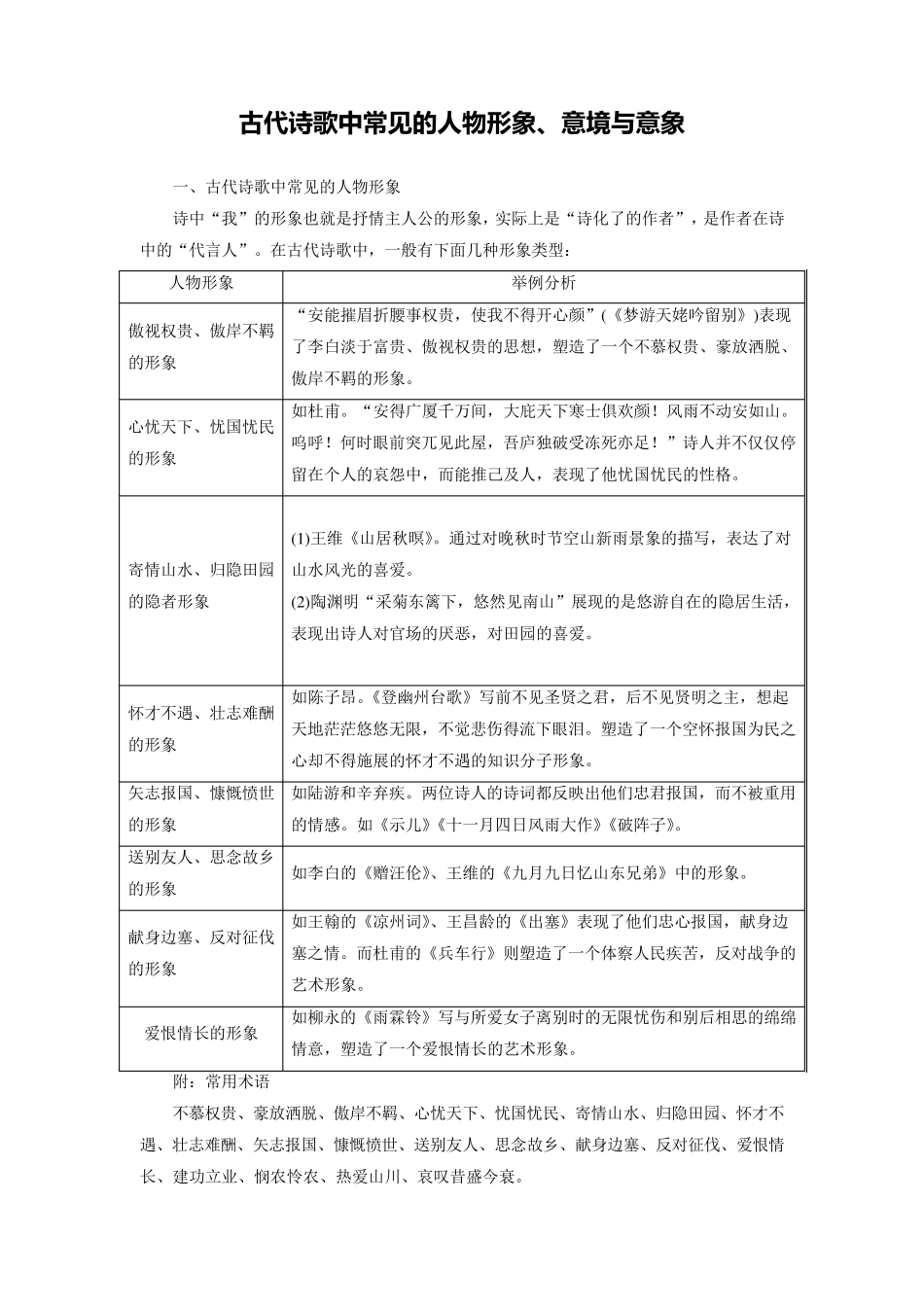 古代诗歌中常见的人物形象、意境与意象_第1页