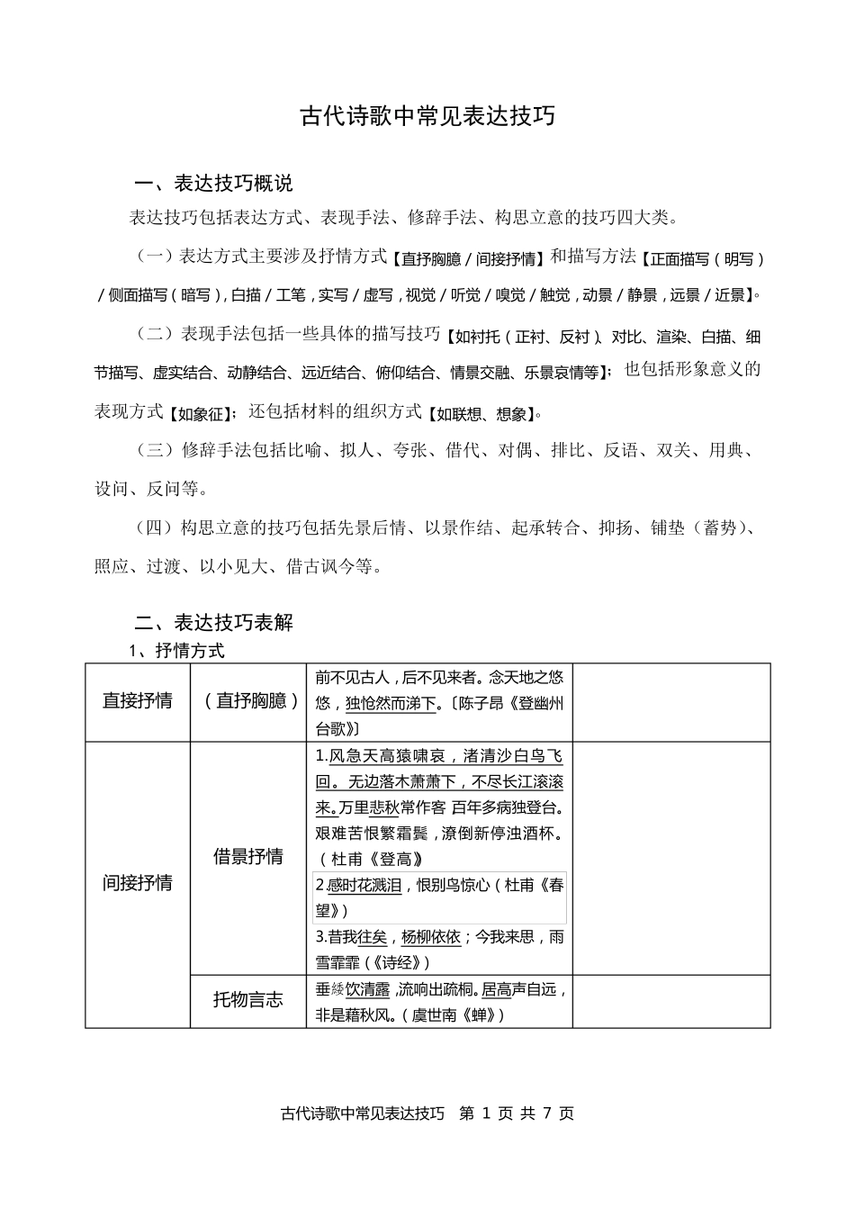 古代诗歌中常见表达技巧_第1页