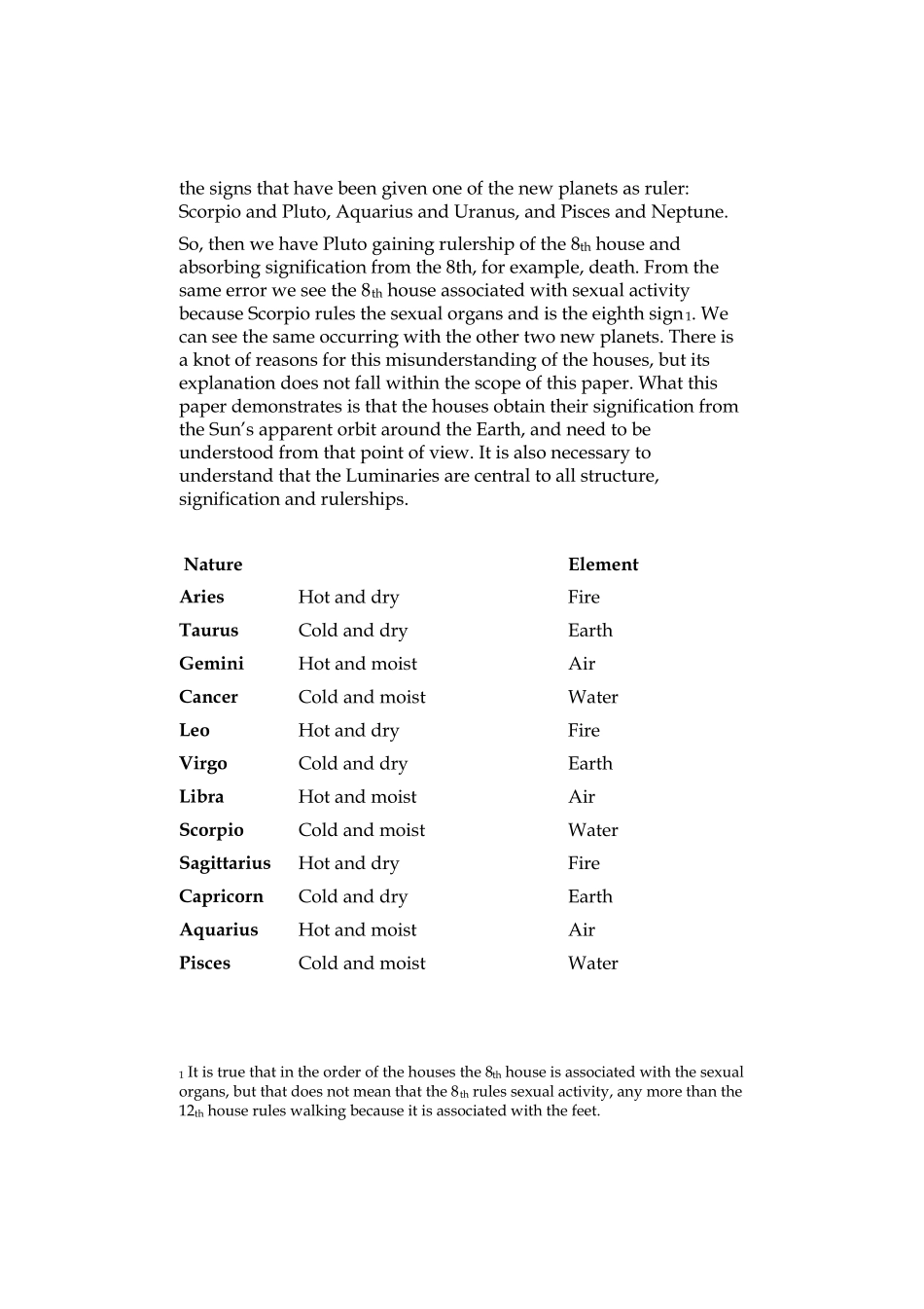 古典占星宫位(英)_第2页