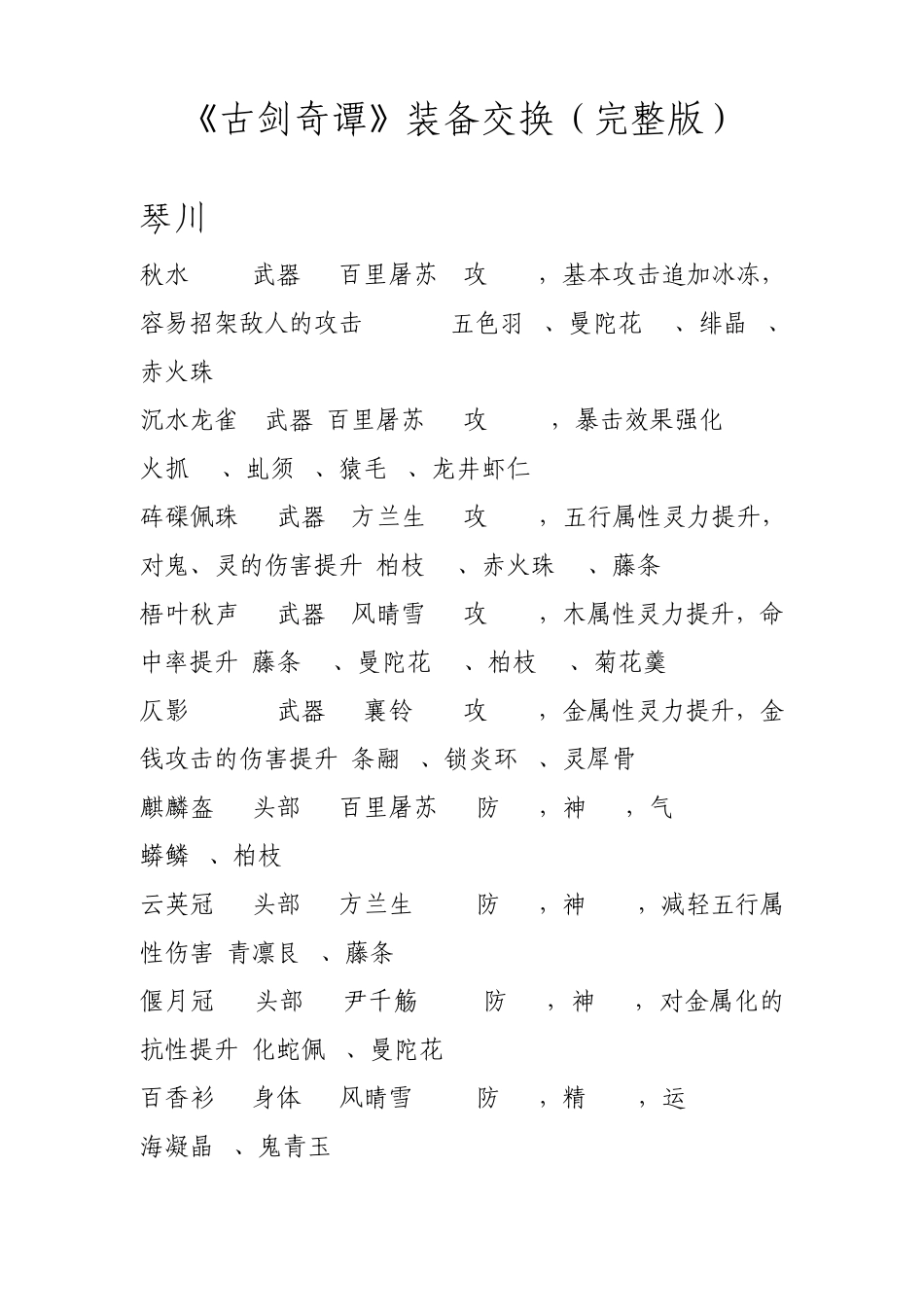 古剑奇谭1装备交换大全_第1页