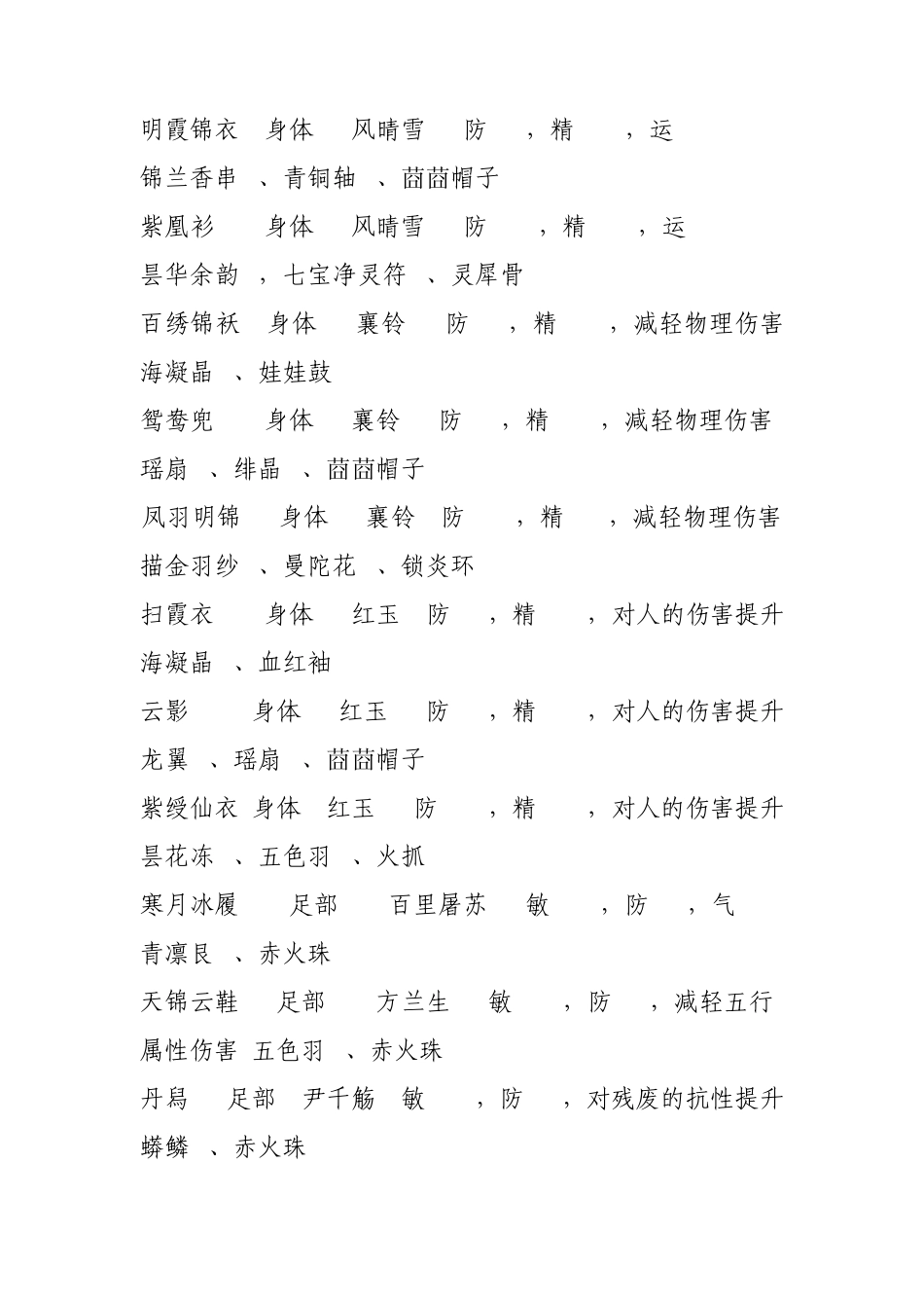 古剑奇谭1装备交换大全_第2页