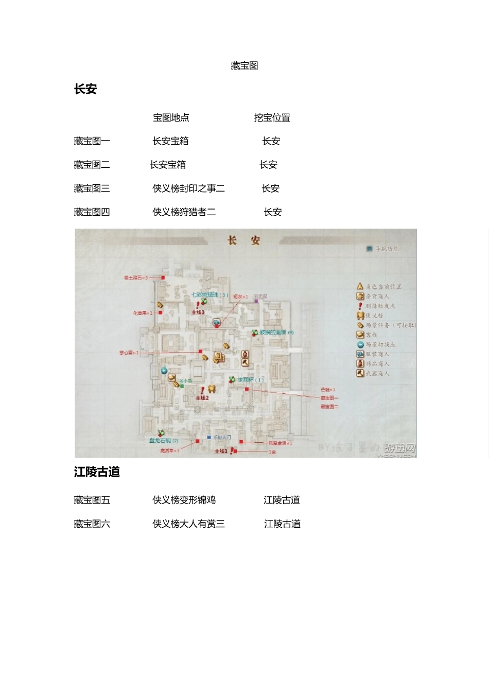 古剑奇谭2食物配方43个及藏宝图_第3页