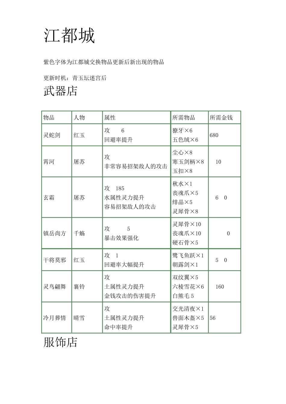 古剑奇谭交换物品交换装备大全(完整精美版)_第1页