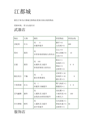 古剑奇谭交换物品交换装备大全(完整精美版)