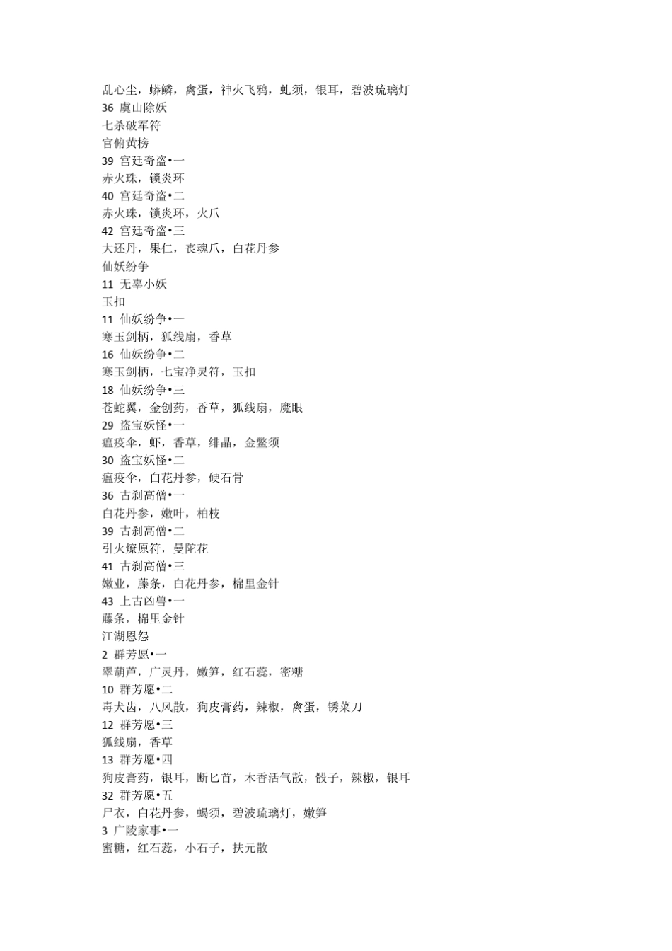 古剑奇谭侠义榜材料掉落_第2页