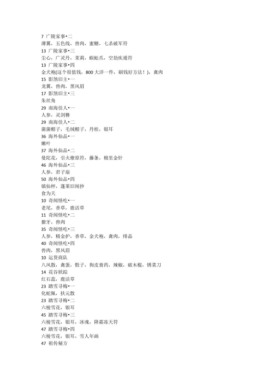 古剑奇谭侠义榜材料掉落_第3页