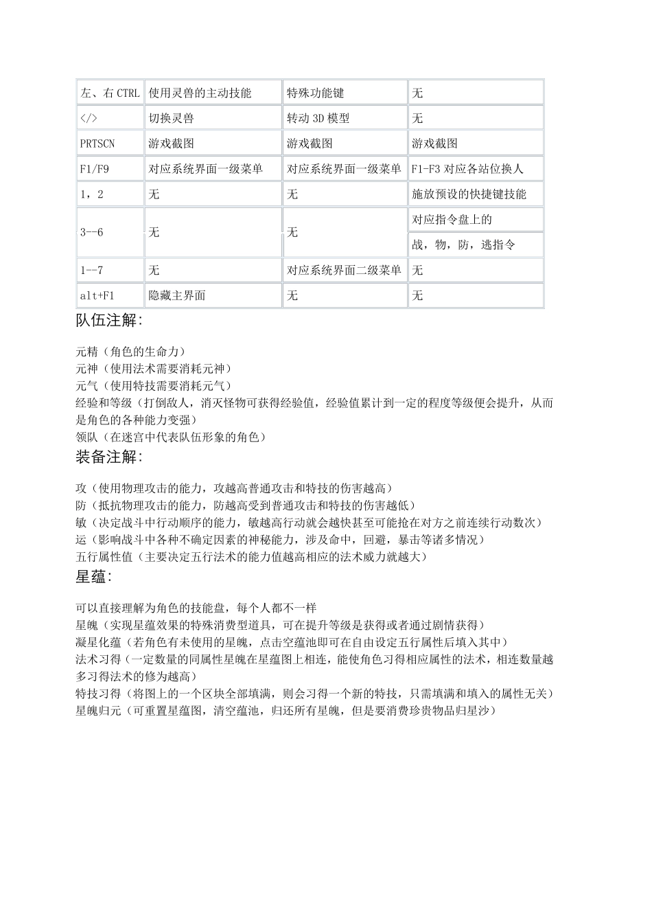 古剑奇谭图文详细全攻略_第2页