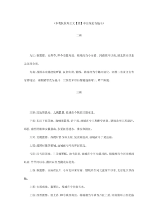 古地名对照表