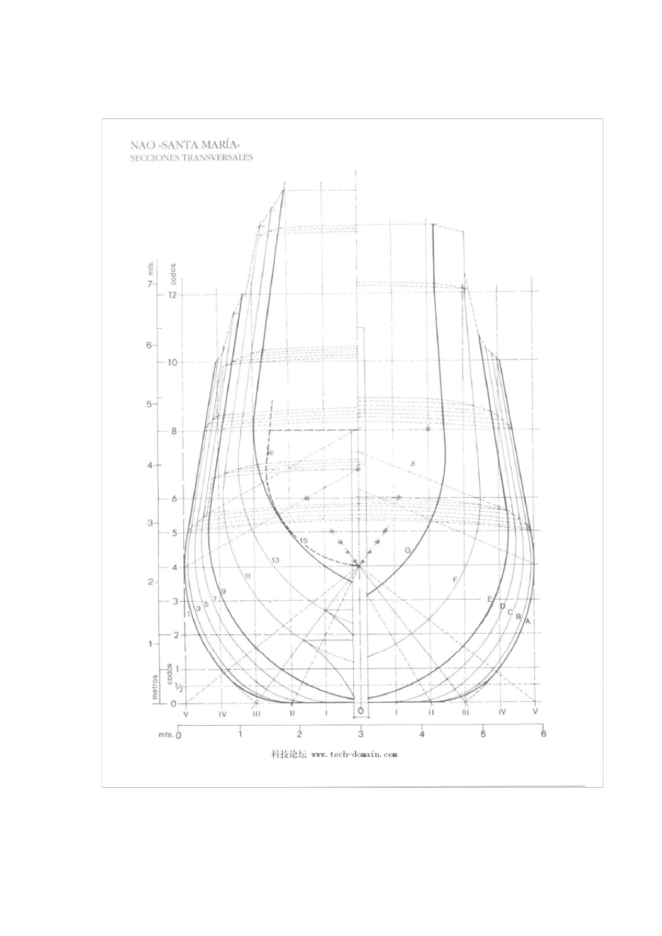 古帆船船模图纸下载圣玛丽亚号_第3页