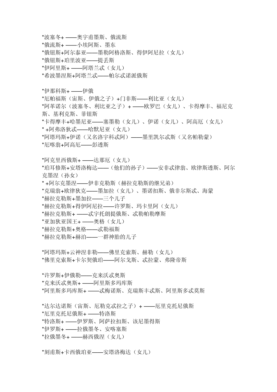 古希腊众神图谱_第3页