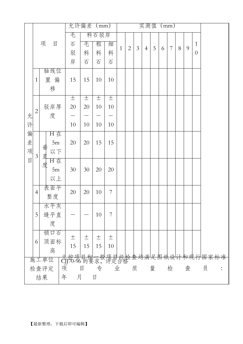 古建筑检验批(使用)(完整资料)_第2页