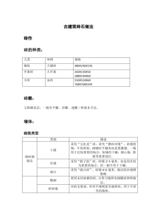 古建筑砖石瓦作基本知识
