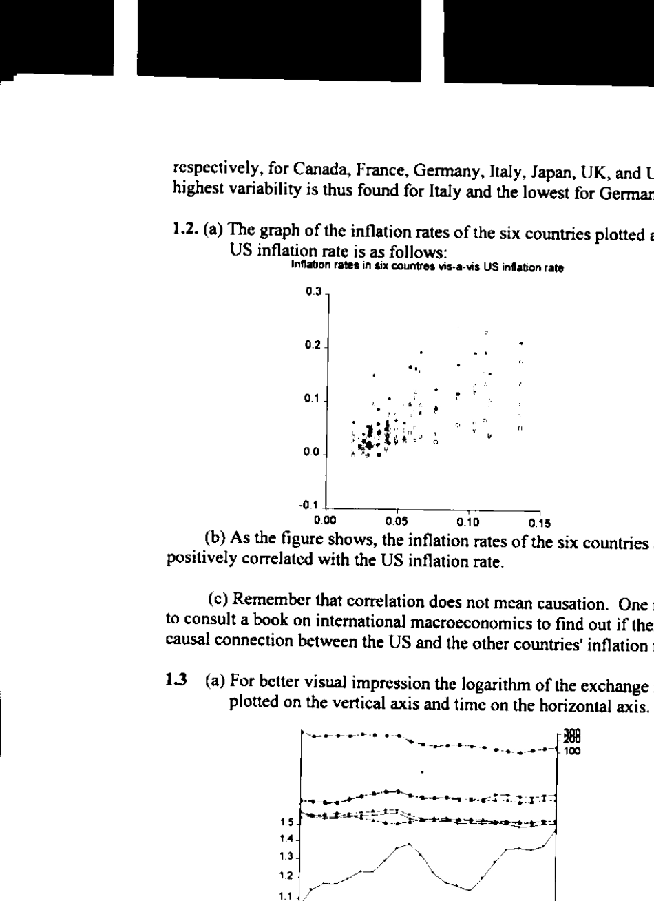 古扎拉蒂计量经济学基础答案Chapter15_第2页