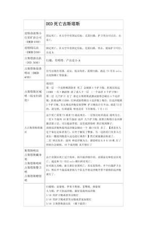 古斯塔斯死亡空间