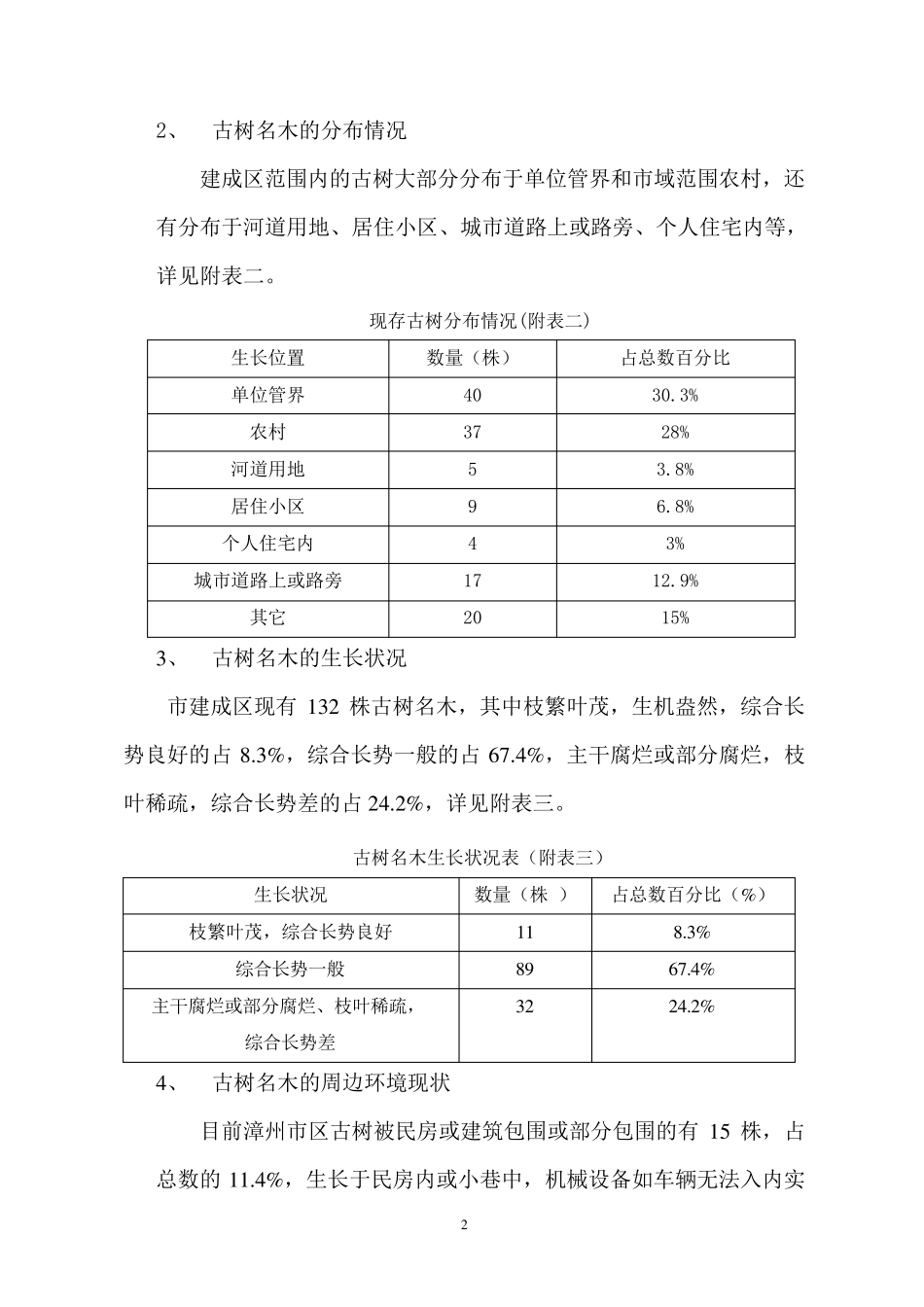 古树名木调查报告_第2页