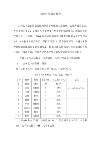 古树名木调查报告