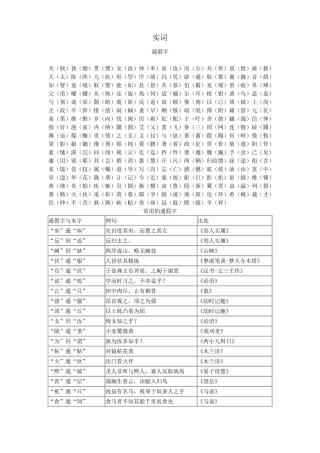 古汉语通假字