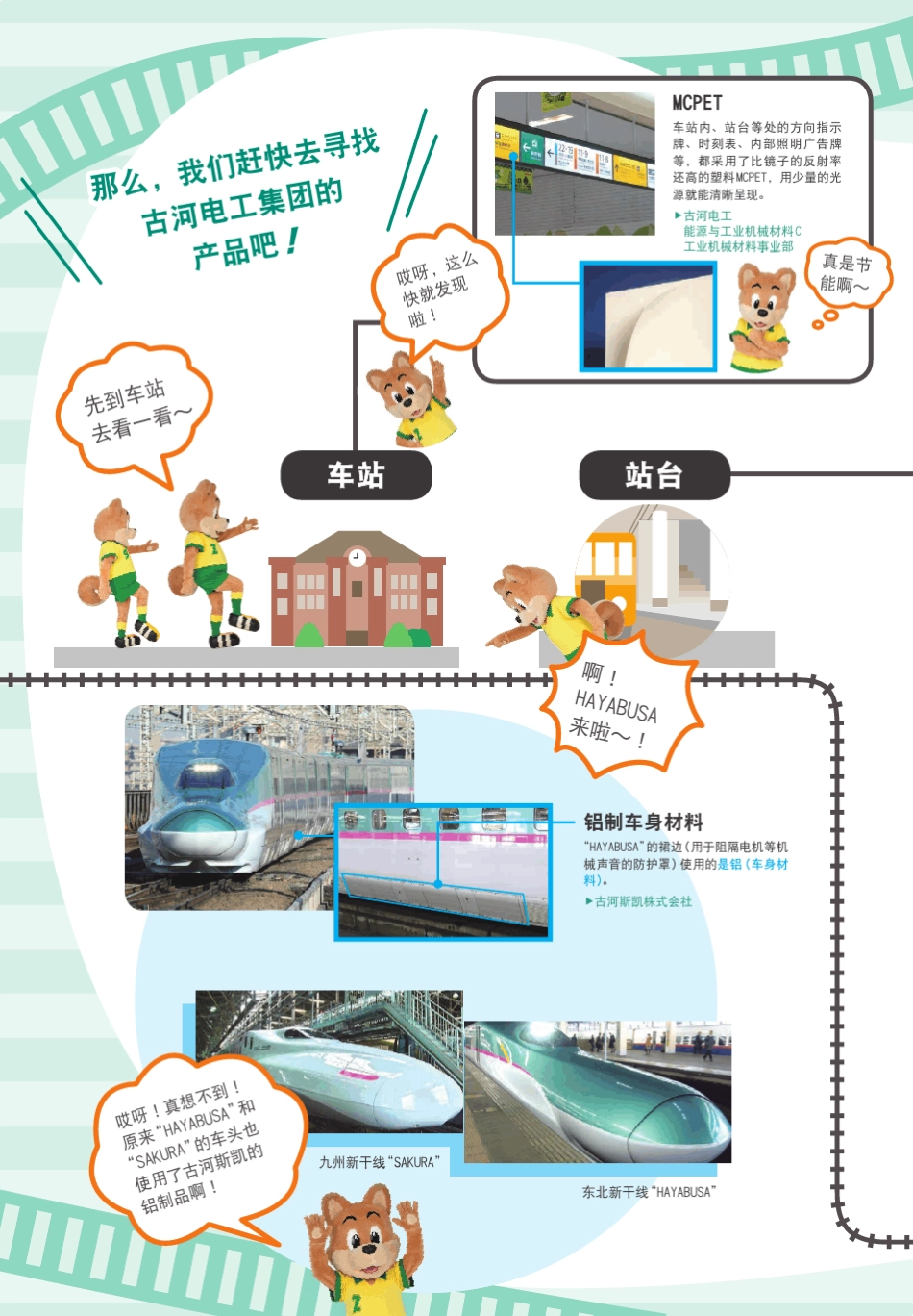 古河电工集团新干线篇_第2页