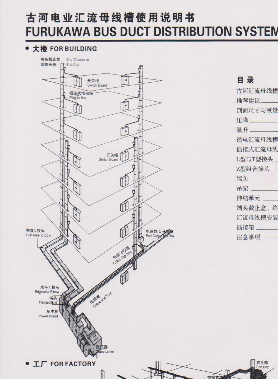 古河母线槽介绍技术样本_第3页
