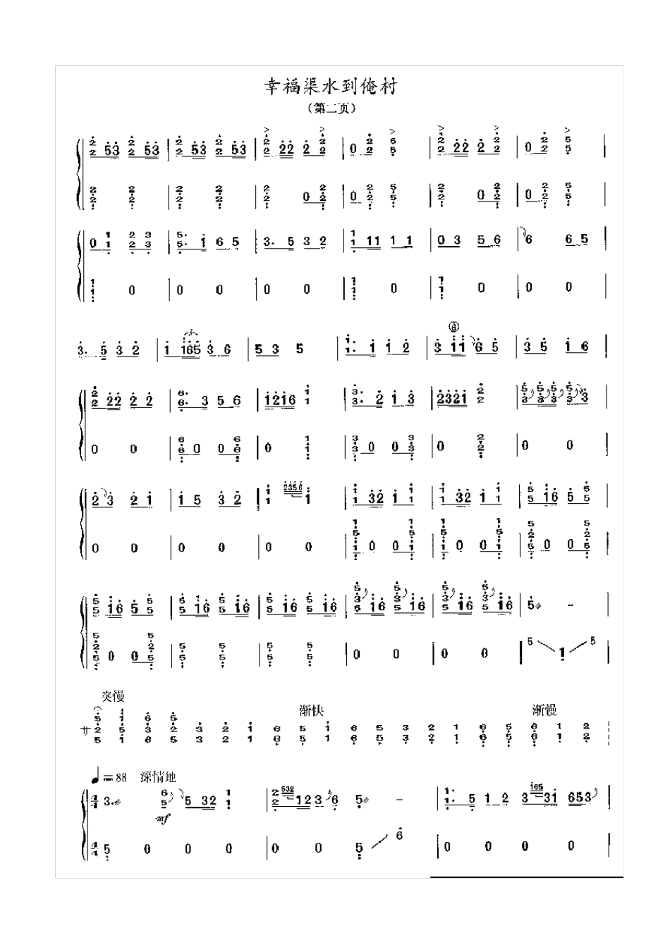 古筝《幸福渠水到俺村》曲谱_第2页
