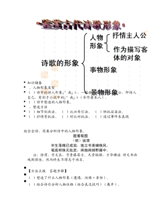 古诗鉴赏形象