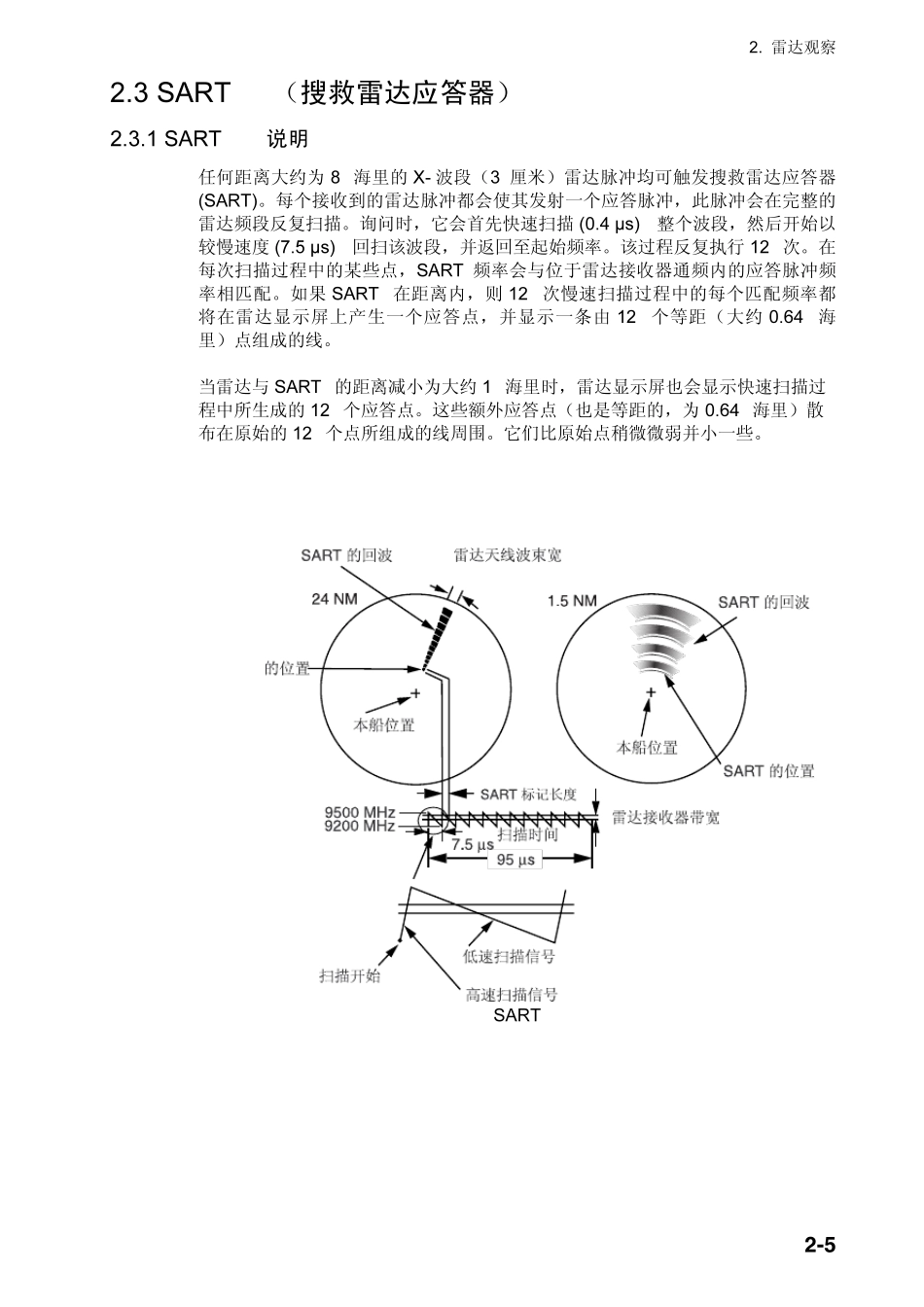 古野雷达说明书3.2_第2页