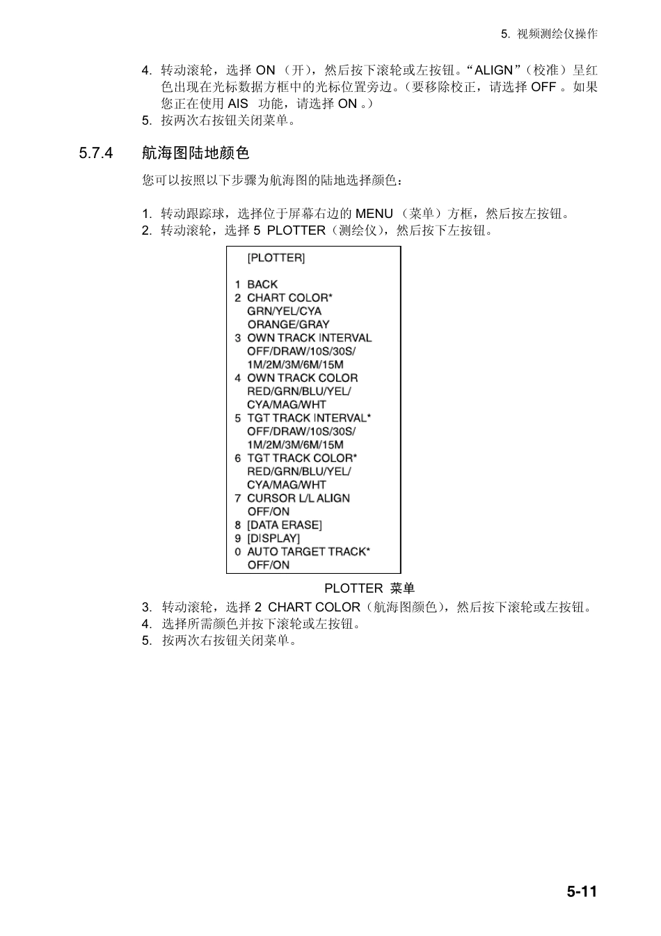 古野雷达说明书5.1_第2页