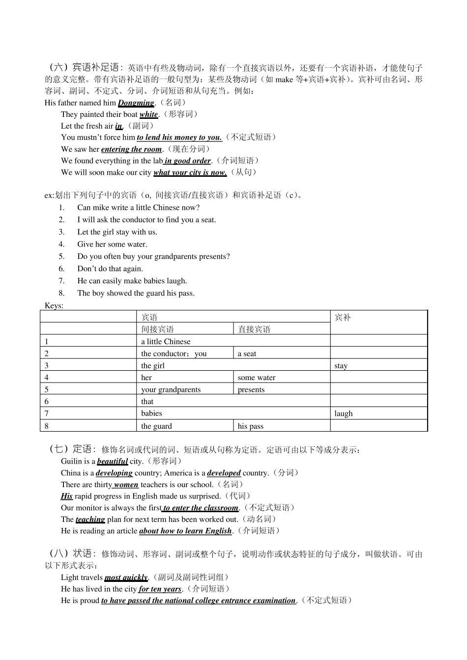 句子成分+基本句型_第2页