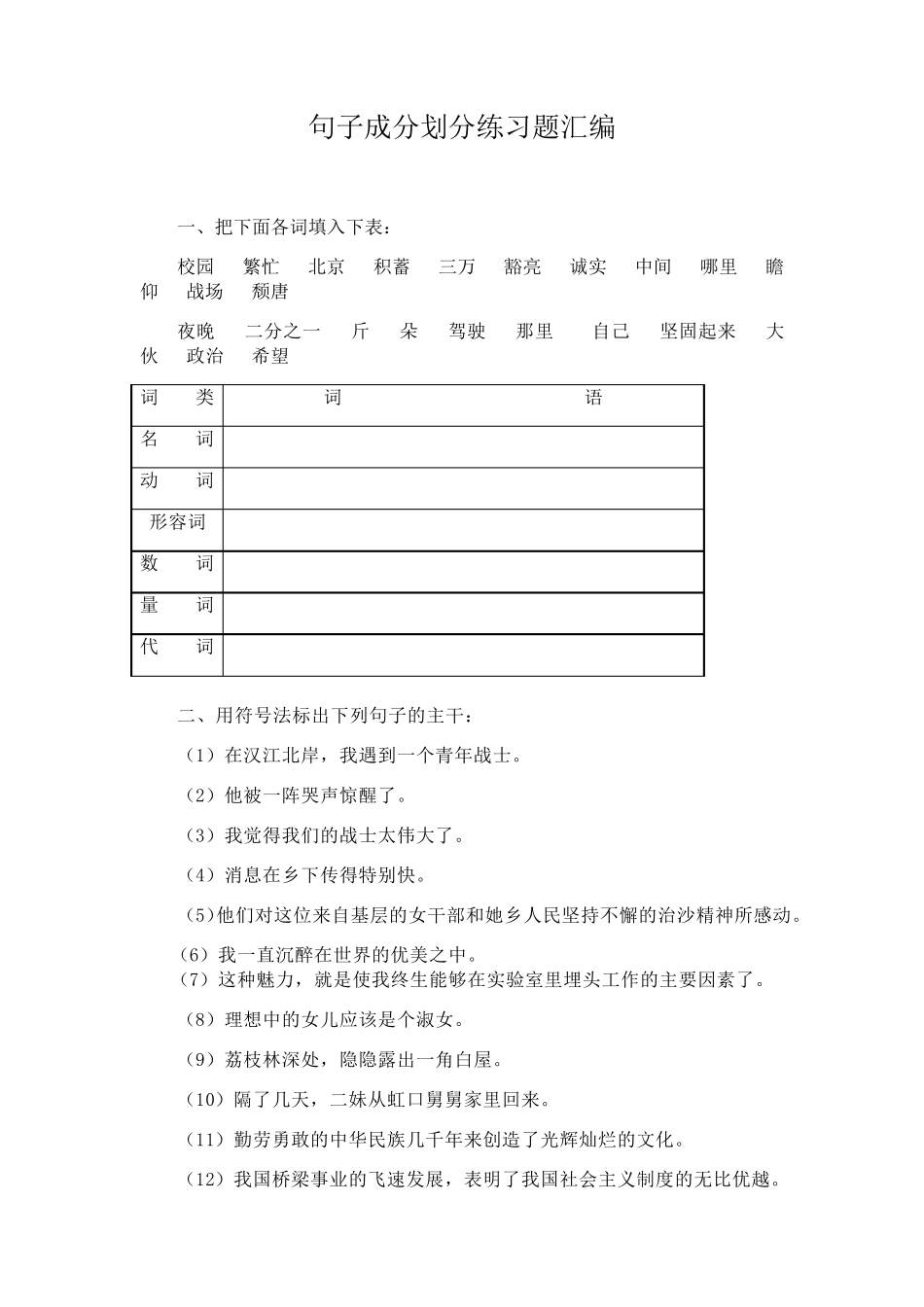 句子成分划分练习题大全_第1页