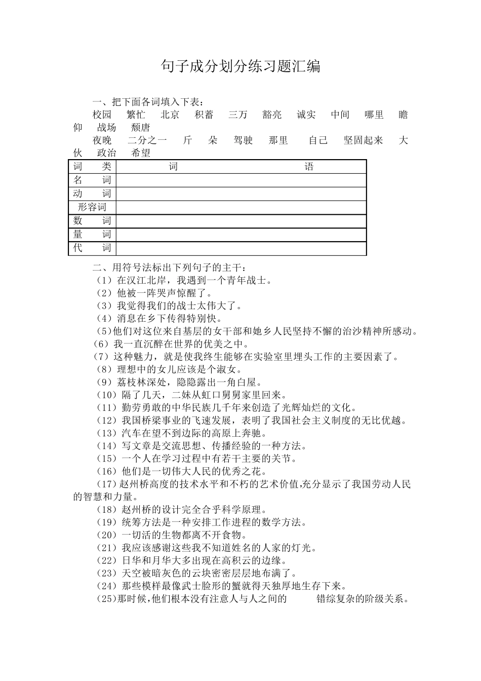 句子成分划分练习题汇编_第1页