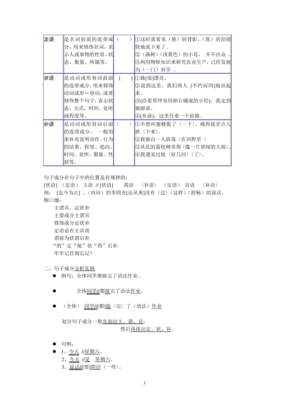 句子成分教案_第3页